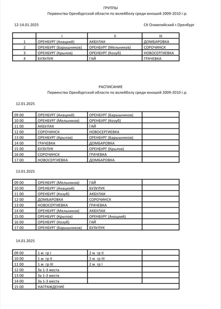 Расписание на предстоящее первенство Оренбургской области по волейболу среди юношей 09-10 гр.